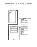 Method and System for Creating and Utilizing a Metadata Apparatus for     Management Applications diagram and image