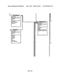 Method and System for Creating and Utilizing a Metadata Apparatus for     Management Applications diagram and image