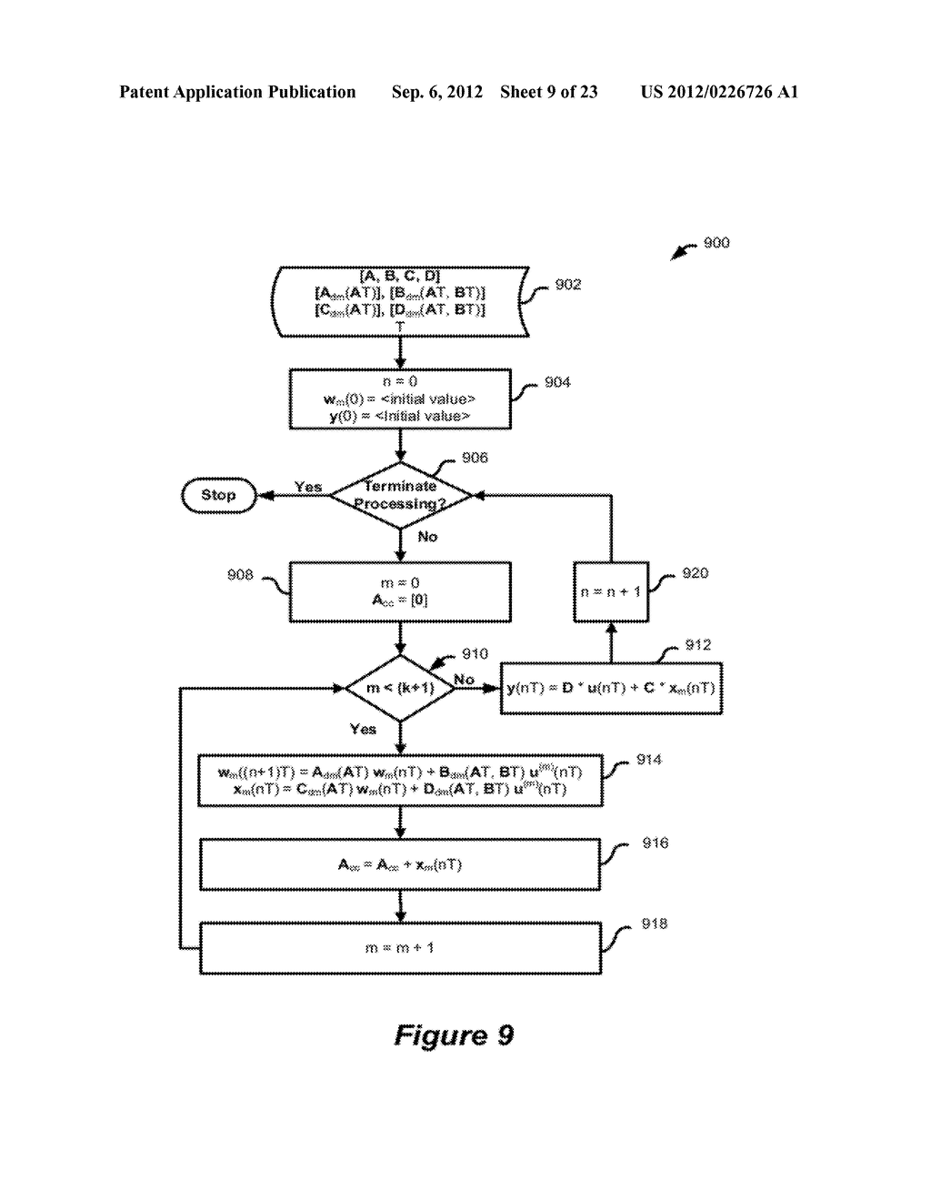 SYSTEM AND METHOD FOR GENERATING DISCRETE-TIME MODEL (DTM) OF     CONTINUOUS-TIME MODEL (CTM) FOR A DYNAMICAL SYSTEM - diagram, schematic, and image 10