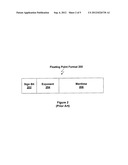 System and Method for Testing Whether a Result is Correctly Rounded diagram and image