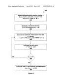 System and Method for Testing Whether a Result is Correctly Rounded diagram and image