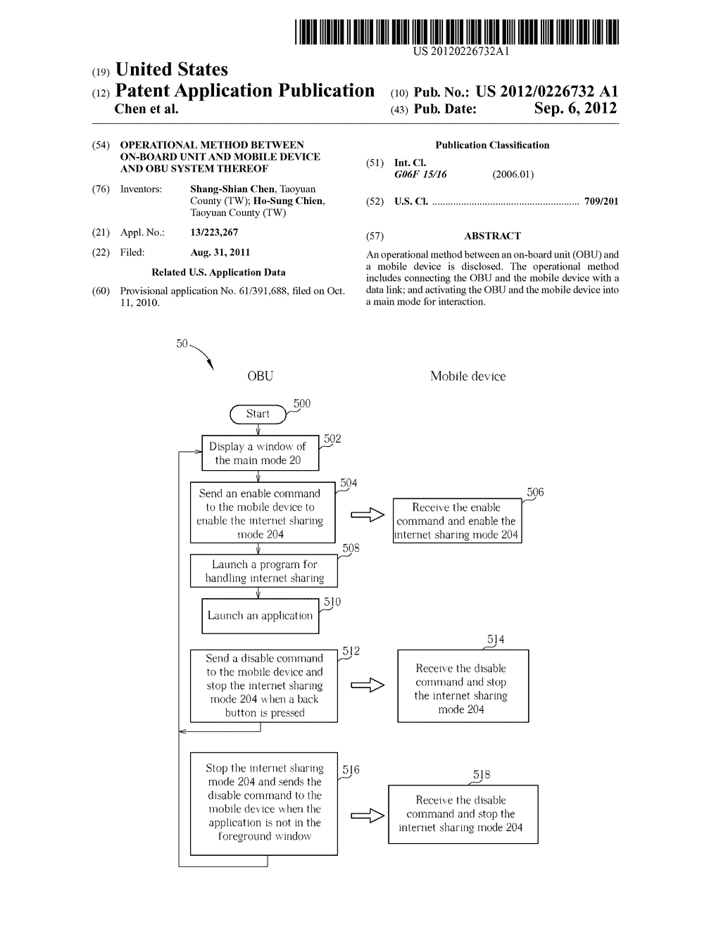 Operational Method Between On-Board Unit and Mobile Device and OBU System     Thereof - diagram, schematic, and image 01