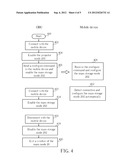 Operational Method Between On-Board Unit and Mobile Device and OBU System     Thereof diagram and image