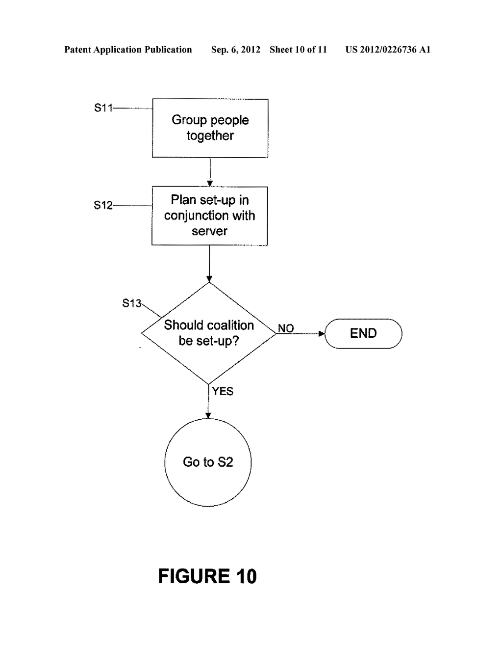 METHOD AND SYSTEM SUPPORTING MOBILE COALITIONS - diagram, schematic, and image 11