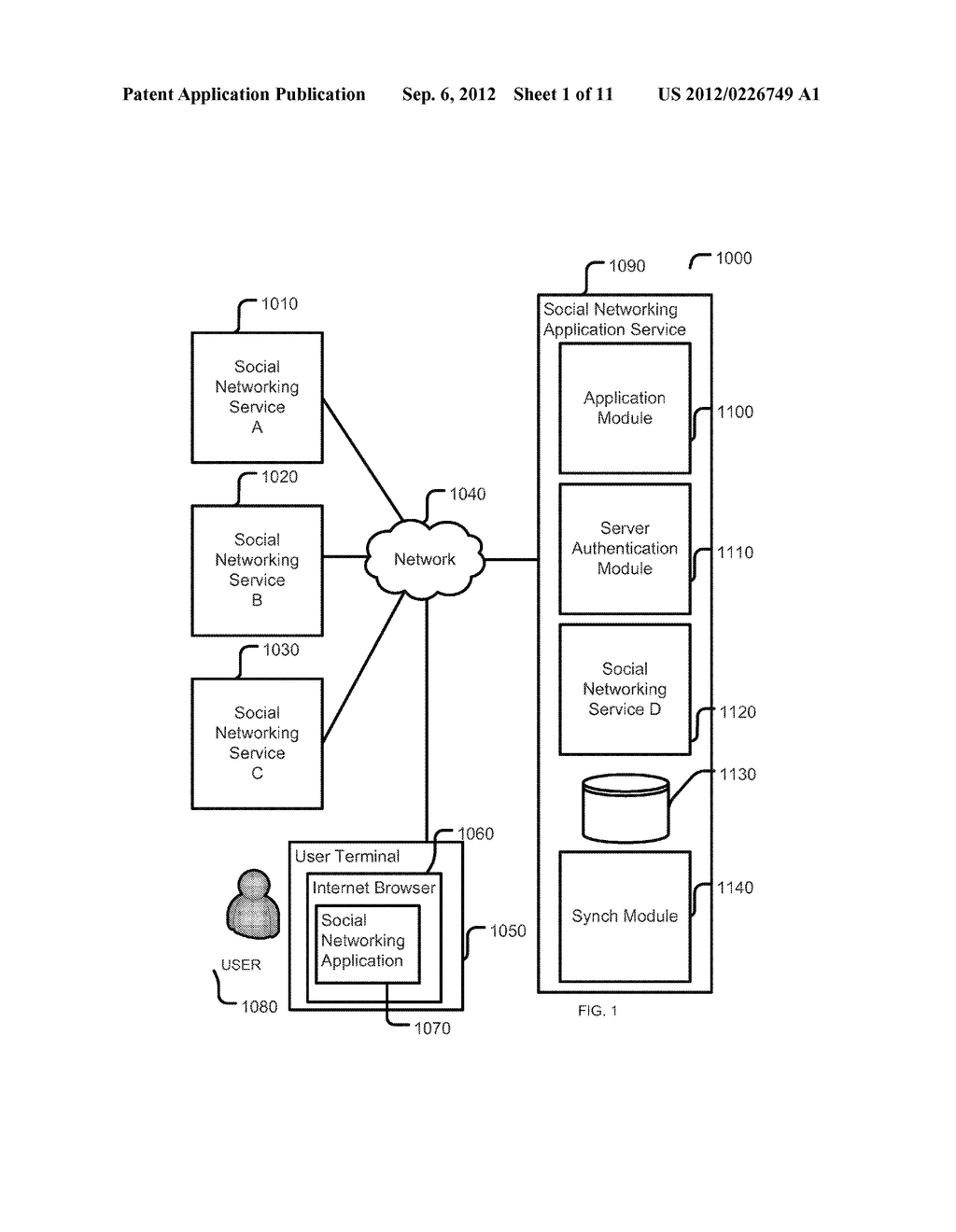 CROSS SOCIAL NETWORK DATA AGGREGATION - diagram, schematic, and image 02