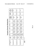 METHODS, SYSTEMS, AND COMPUTER READABLE MEDIA FOR SHARING DIAMETER BINDING     DATA diagram and image