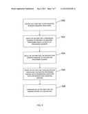 METHODS, SYSTEMS, AND COMPUTER READABLE MEDIA FOR SHARING DIAMETER BINDING     DATA diagram and image