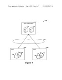 IPSEC Connection to Private Networks diagram and image