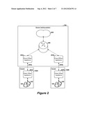 IPSEC Connection to Private Networks diagram and image