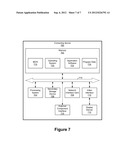 IPSEC Connection to Private Networks diagram and image