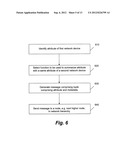 Capabilities Based Routing of Virtual Data Center Service Request diagram and image