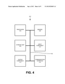 SECURE MANAGEMENT OF SIP USER CREDENTIALS diagram and image