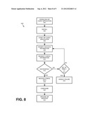 SECURE MANAGEMENT OF SIP USER CREDENTIALS diagram and image