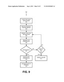 SECURE MANAGEMENT OF SIP USER CREDENTIALS diagram and image