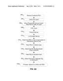 METHOD AND APPARATUS FOR ADDRESSING IN A RESOURCE-CONSTRAINED NETWORK diagram and image