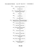 METHOD AND APPARATUS FOR ADDRESSING IN A RESOURCE-CONSTRAINED NETWORK diagram and image