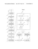 NETWORK ACCESS CONTROL FOR MANY-CORE SYSTEMS diagram and image