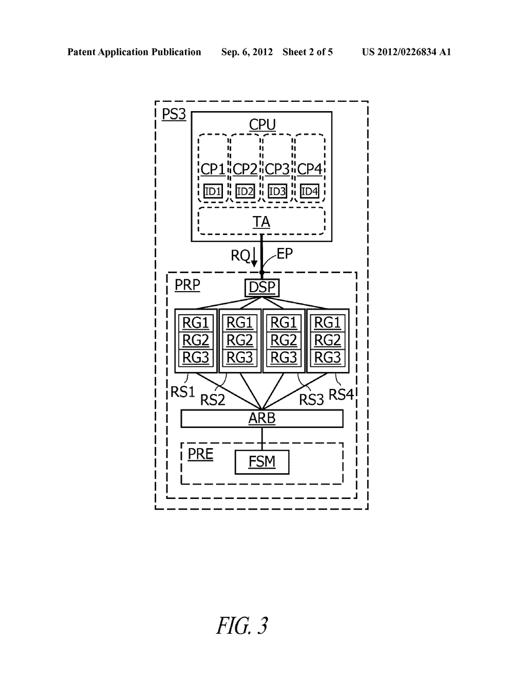 METHOD FOR ENABLING SEVERAL VIRTUAL PROCESSING UNITS TO DIRECTLY AND     CONCURRENTLY ACCESS A PERIPHERAL UNIT - diagram, schematic, and image 03