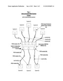 PCI Express to PCI Express based low latency interconnect scheme for     clustering systems diagram and image