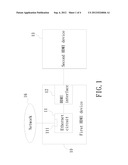 HDMI DEVICE AND ASSOCIATED POWER MANAGEMENT METHOD diagram and image