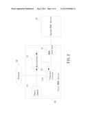 HDMI DEVICE AND ASSOCIATED POWER MANAGEMENT METHOD diagram and image