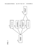 CONTROL METHOD WITH MANAGEMENT SERVER APPARATUS FOR STORAGE DEVICE AND AIR     CONDITIONER AND STORAGE SYSTEM diagram and image