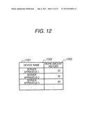 CONTROL METHOD WITH MANAGEMENT SERVER APPARATUS FOR STORAGE DEVICE AND AIR     CONDITIONER AND STORAGE SYSTEM diagram and image