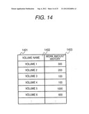 CONTROL METHOD WITH MANAGEMENT SERVER APPARATUS FOR STORAGE DEVICE AND AIR     CONDITIONER AND STORAGE SYSTEM diagram and image