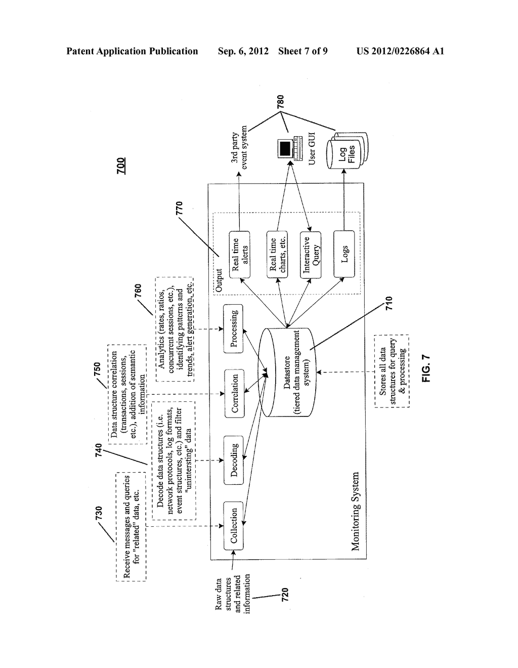 TIERED DATA MANAGEMENT METHOD AND SYSTEM FOR HIGH PERFORMANCE DATA     MONITORING - diagram, schematic, and image 08