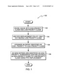 MULTIPLE-CLASS PRIORITY-BASED REPLACEMENT POLICY FOR CACHE MEMORY diagram and image