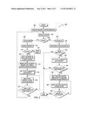 MULTIPLE-CLASS PRIORITY-BASED REPLACEMENT POLICY FOR CACHE MEMORY diagram and image