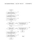 FLASHCOPY HANDLING diagram and image