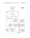 Hardware controller to choose selected hardware entity and to execute     instructions in relation to selected hardware entity diagram and image