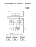 Hardware controller to choose selected hardware entity and to execute     instructions in relation to selected hardware entity diagram and image