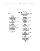 Method and Apparatus For Article Authentication diagram and image