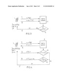 Method of Configuring a Node, Related Node and Configuration Server diagram and image