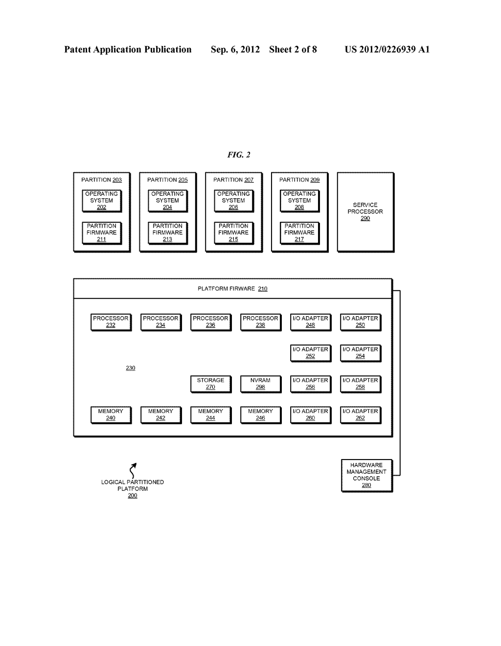 ACCELERATING RECOVERY IN MPI ENVIRONMENTS - diagram, schematic, and image 03