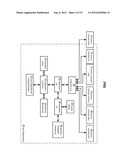 RETRIEVAL OF ENCODED DATA SLICES AND ENCODED INSTRUCTION SLICES BY A     COMPUTING DEVICE diagram and image