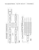 RETRIEVAL OF ENCODED DATA SLICES AND ENCODED INSTRUCTION SLICES BY A     COMPUTING DEVICE diagram and image