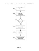 BAD BLOCK MANAGEMENT FOR FLASH MEMORY diagram and image