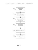 BAD BLOCK MANAGEMENT FOR FLASH MEMORY diagram and image