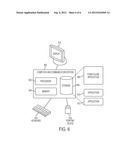 SYSTEM FOR AUTOMATICALLY FILLING IN PAPER FORMS WITH ELECTRONIC DATA diagram and image