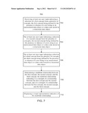 CONCEPTS AND LINK DISCOVERY SYSTEM diagram and image