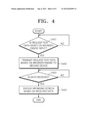 BROWSING METHOD, DEVICE, AND COMPUTER-READABLE STORAGE MEDIUM diagram and image