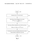 METHOD AND APPARATUS FOR MINIMIZING OVERLAY ERRORS IN LITHOGRAPHY diagram and image