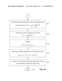 METHOD AND APPARATUS FOR MINIMIZING OVERLAY ERRORS IN LITHOGRAPHY diagram and image