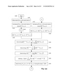 METHOD AND APPARATUS FOR MINIMIZING OVERLAY ERRORS IN LITHOGRAPHY diagram and image