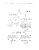 METHOD AND APPARATUS FOR MINIMIZING OVERLAY ERRORS IN LITHOGRAPHY diagram and image