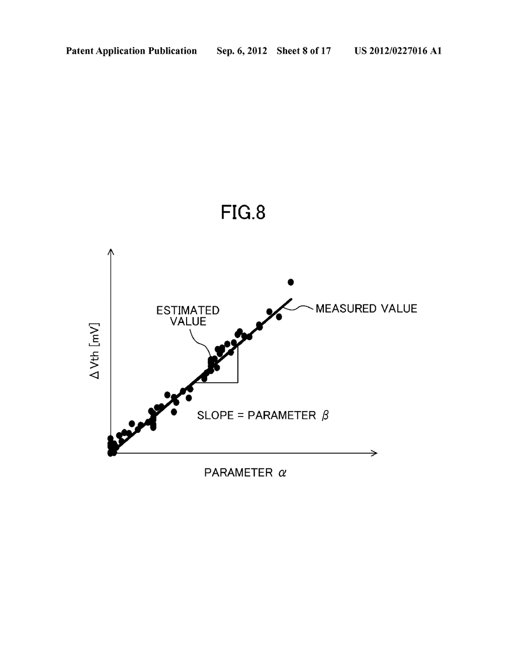 CIRCUIT SIMULATION METHOD AND SEMICONDUCTOR INTEGRATED CIRCUIT - diagram, schematic, and image 09