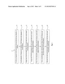 Method and Apparatus of Patterning Semiconductor Device diagram and image